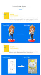 Fabbrica realizzare personalizzato figura pieghevole cartone animato giocattolo pieghevole personaggio personalizzato cartone animato militare MODELLA giocattolo