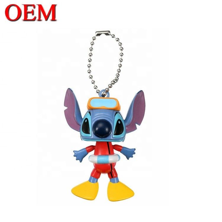 Fornitore di chiavi in PVC personalizzato